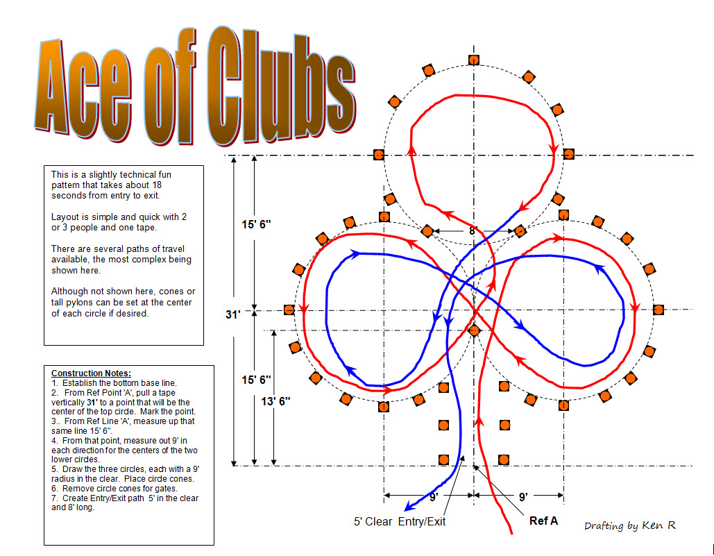 Ace of Clubs
