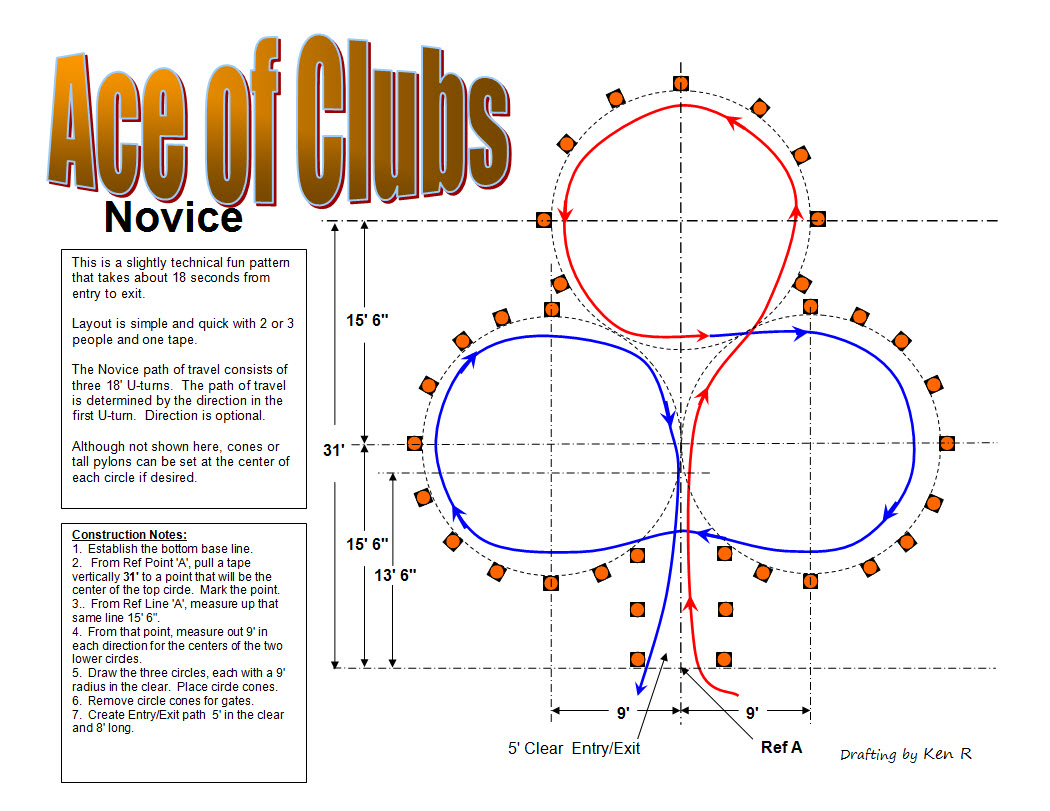 AceOfClubs-Novice